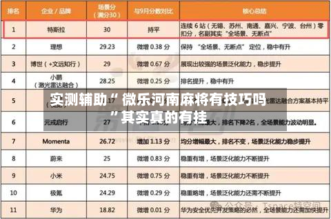 实测辅助“ 微乐河南麻将有技巧吗”其实真的有挂