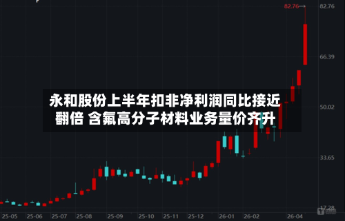永和股份上半年扣非净利润同比接近翻倍 含氟高分子材料业务量价齐升-第1张图片