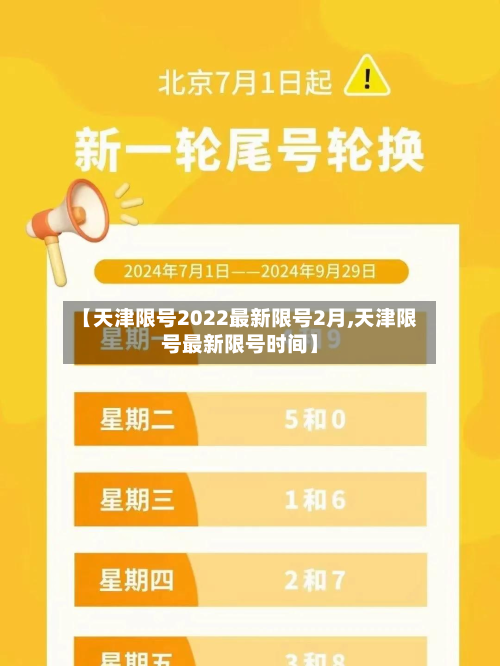 【天津限号2022最新限号2月,天津限号最新限号时间】-第2张图片