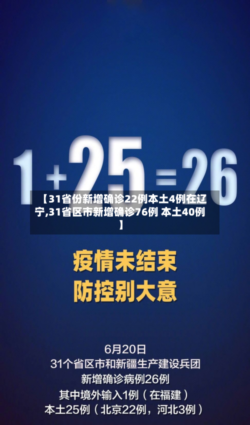 【31省份新增确诊22例本土4例在辽宁,31省区市新增确诊76例 本土40例】