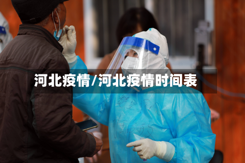 河北疫情/河北疫情时间表