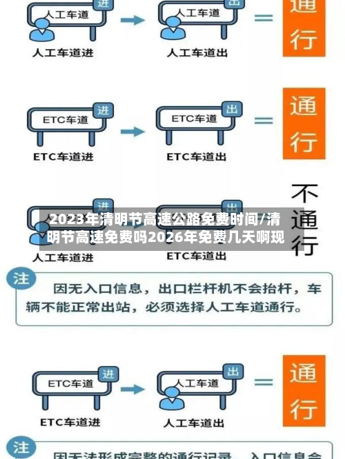 2023年清明节高速公路免费时间/清明节高速免费吗2026年免费几天啊现