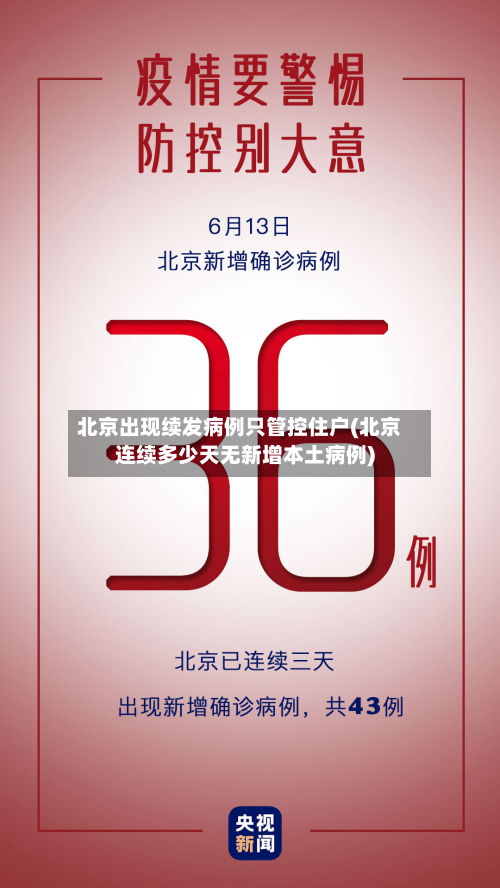北京出现续发病例只管控住户(北京连续多少天无新增本土病例)