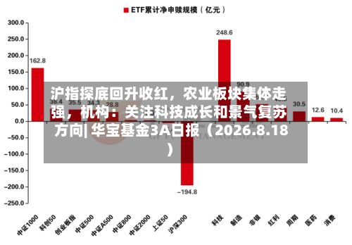 沪指探底回升收红	，农业板块集体走强，机构：关注科技成长和景气复苏方向| 华宝基金3A日报（2026.8.18）-第1张图片
