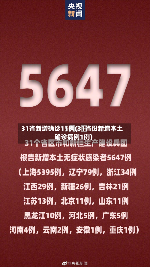 31省新增确诊11例(31省份新增本土确诊病例1例)