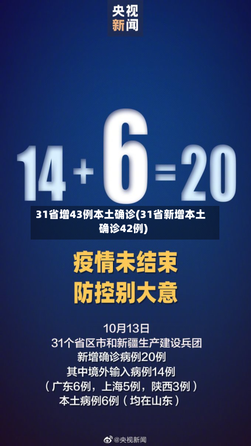 31省增43例本土确诊(31省新增本土确诊42例)