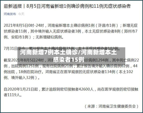 河南新增7例本土确诊/河南新增本土感染者15例-第2张图片