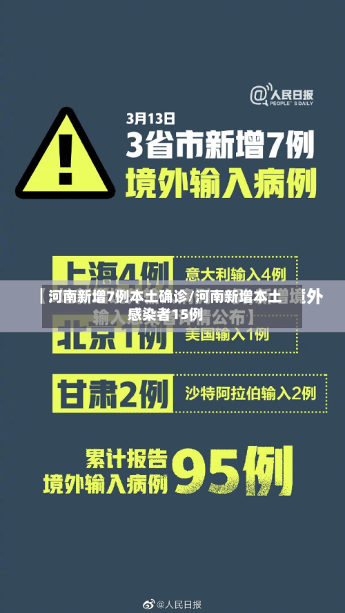 河南新增7例本土确诊/河南新增本土感染者15例-第3张图片