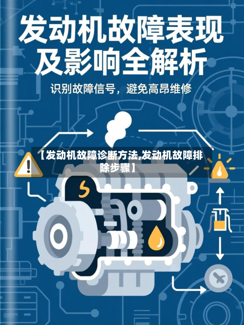 【发动机故障诊断方法,发动机故障排除步骤】