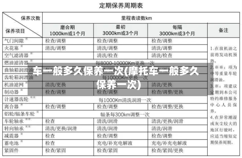车一般多久保养一次(摩托车一般多久保养一次)-第2张图片