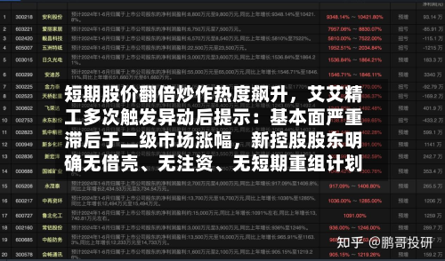 短期股价翻倍炒作热度飙升	，艾艾精工多次触发异动后提示：基本面严重滞后于二级市场涨幅，新控股股东明确无借壳、无注资	、无短期重组计划-第1张图片