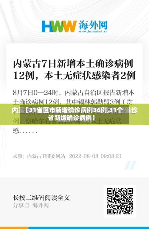 【31省区市新增确诊病例36例,31个省新增确诊病例】