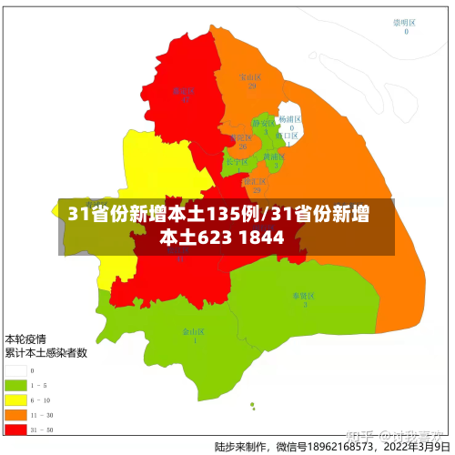 31省份新增本土135例/31省份新增本土623 1844