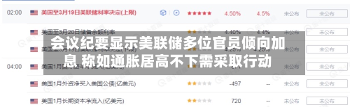 会议纪要显示美联储多位官员倾向加息 称如通胀居高不下需采取行动-第3张图片