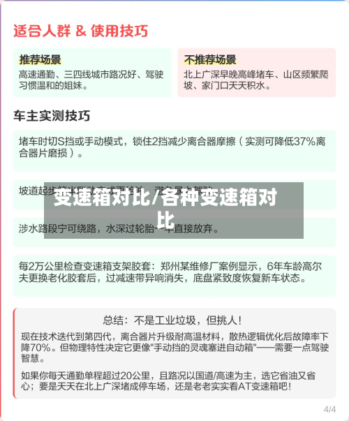 变速箱对比/各种变速箱对比