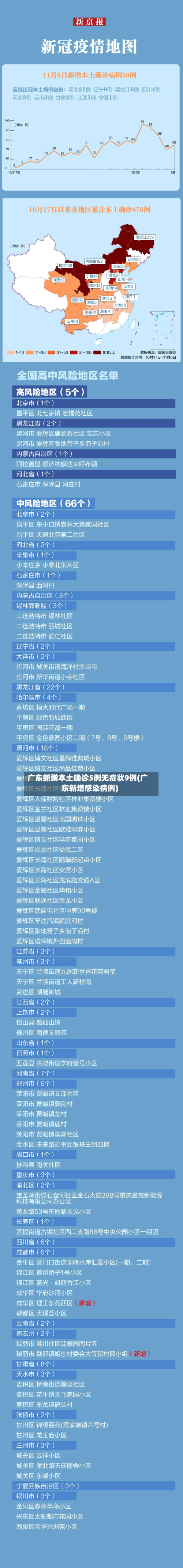 广东新增本土确诊5例无症状9例(广东新增感染病例)-第2张图片