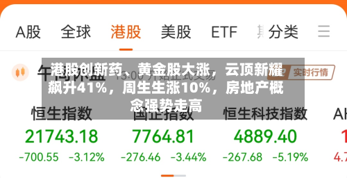 港股创新药、黄金股大涨，云顶新耀飙升41%，周生生涨10%，房地产概念强势走高