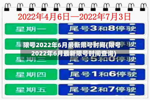 限号2022年6月最新限号时间(限号2022年6月最新限号时间查询)-第2张图片