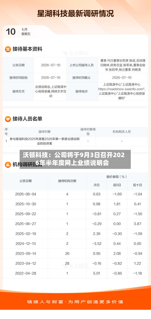 沃顿科技：公司将于9月3日召开2026年半年度网上业绩说明会-第2张图片
