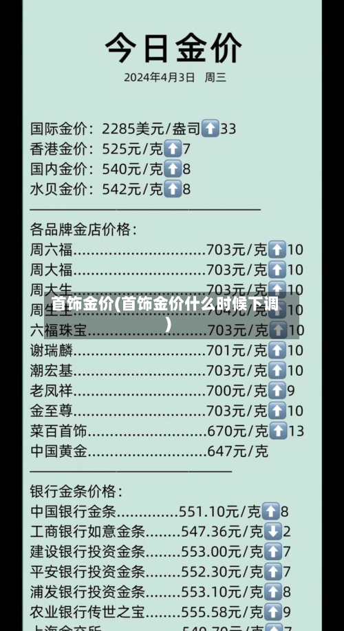 首饰金价(首饰金价什么时候下调)-第3张图片