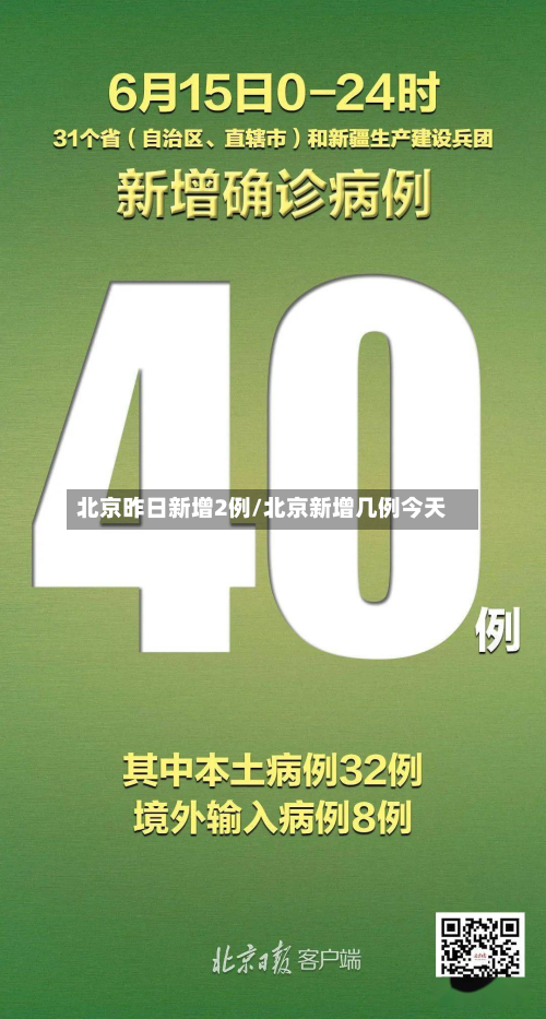 北京昨日新增2例/北京新增几例今天-第3张图片