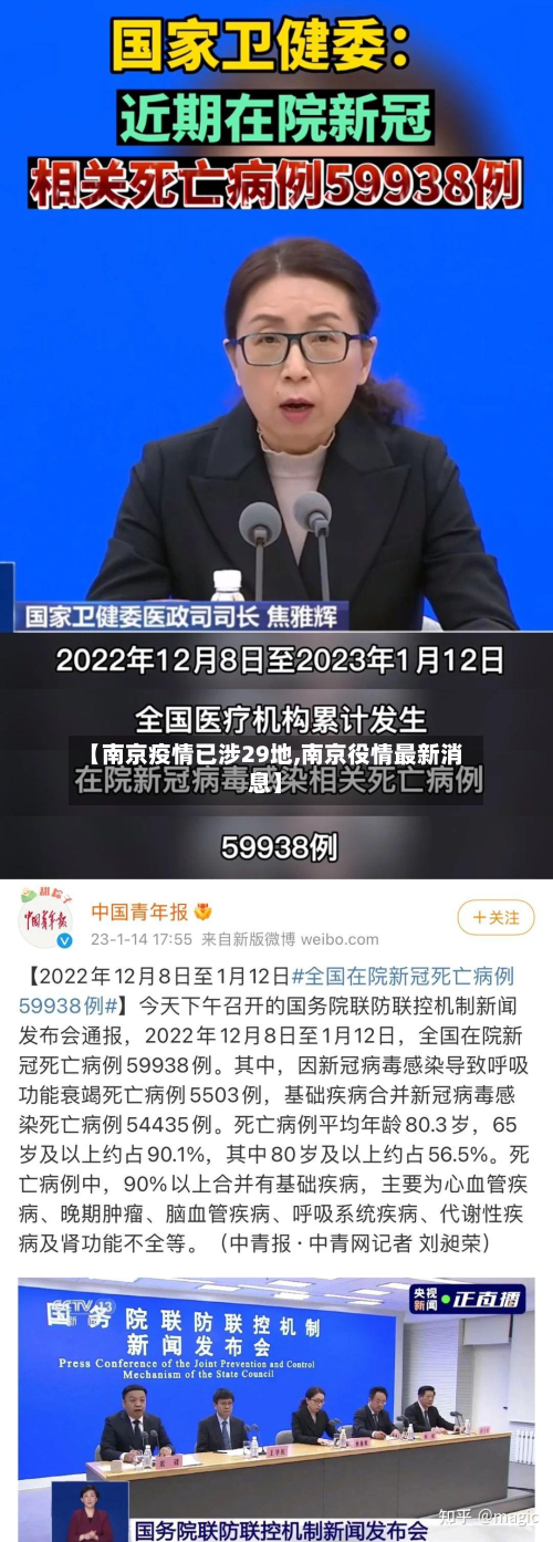 【南京疫情已涉29地,南京役情最新消息】