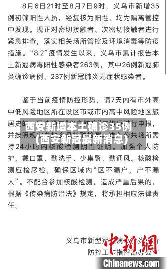 西安新增本土确诊35例(西安新冠最新消息)-第3张图片