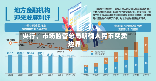 央行、市场监管总局明确人民币买卖边界-第2张图片
