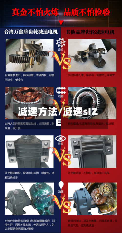 减速方法/减速sIZE-第3张图片