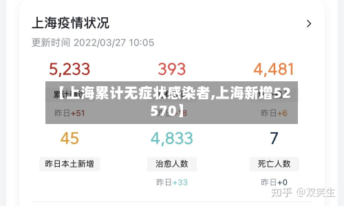 【上海累计无症状感染者,上海新增52 570】-第2张图片
