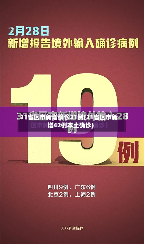 31省区市新增确诊31例(31省区市新增42例本土确诊)