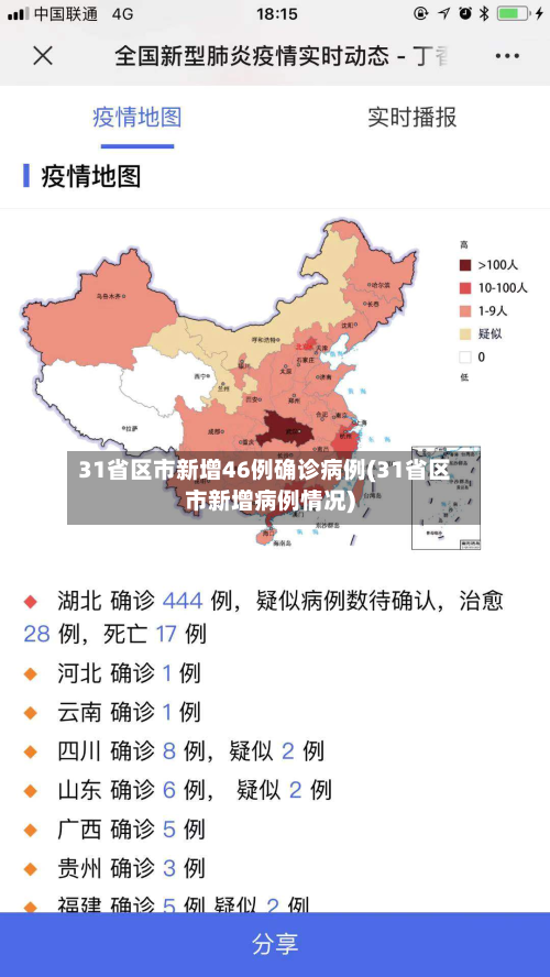 31省区市新增46例确诊病例(31省区市新增病例情况)-第1张图片
