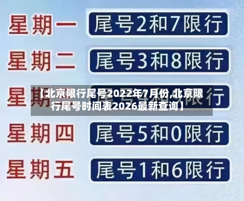 【北京限行尾号2022年7月份,北京限行尾号时间表2026最新查询】-第3张图片