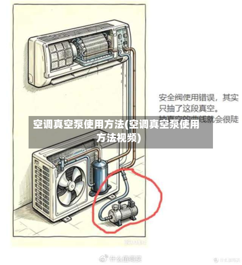 空调真空泵使用方法(空调真空泵使用方法视频)-第3张图片