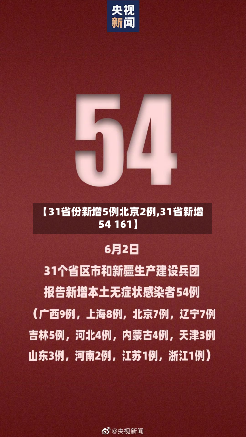 【31省份新增5例北京2例,31省新增54 161】