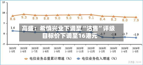 高盛：希慎兴业下调至“沽售	”评级  目标价下调至16港元-第2张图片