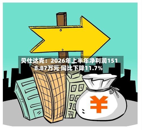 贝仕达克:2026年上半年净利润1518.87万元 同比下降11.7%-第2张图片