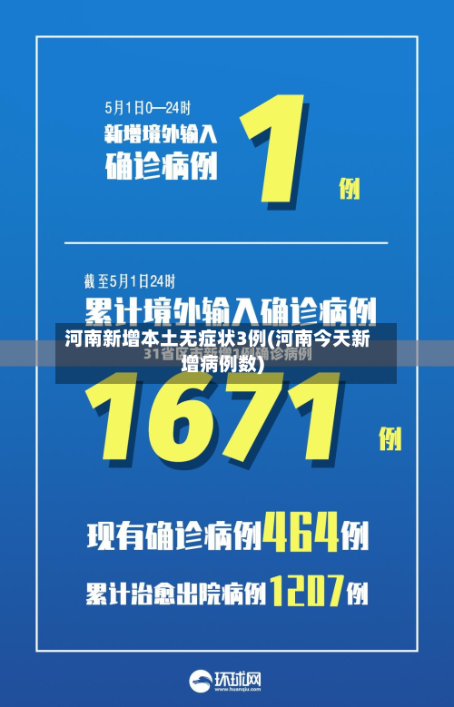 河南新增本土无症状3例(河南今天新增病例数)-第3张图片