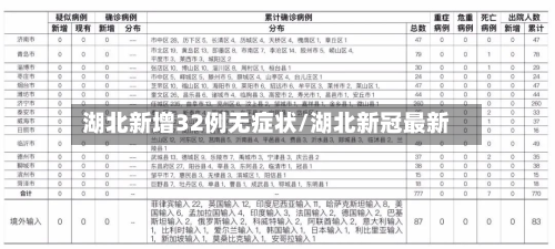 湖北新增32例无症状/湖北新冠最新