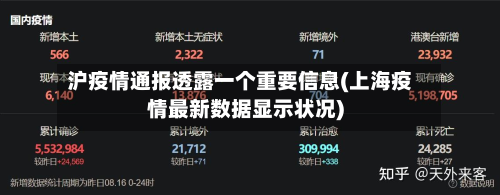 沪疫情通报透露一个重要信息(上海疫情最新数据显示状况)-第3张图片