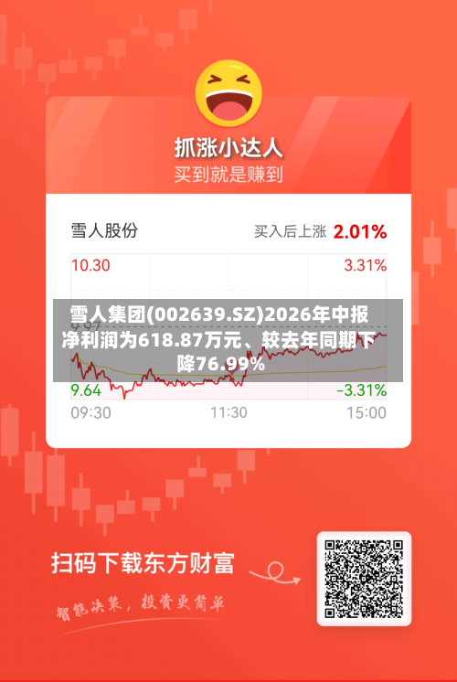 雪人集团(002639.SZ)2026年中报净利润为618.87万元	、较去年同期下降76.99%-第1张图片