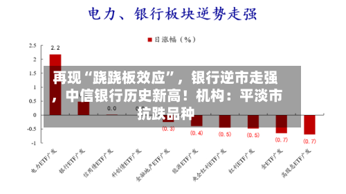 再现“跷跷板效应”，银行逆市走强，中信银行历史新高！机构：平淡市抗跌品种