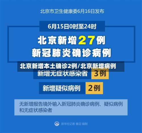 北京新增本土确诊2例/北京新增病例