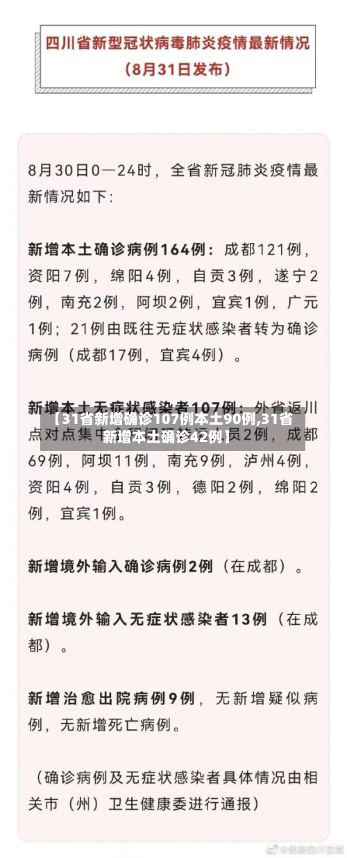 【31省新增确诊107例本土90例,31省新增本土确诊42例】-第2张图片