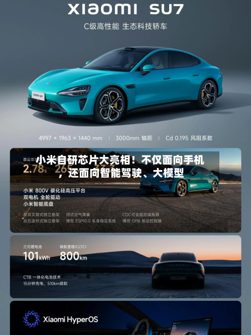 小米自研芯片大亮相！不仅面向手机，还面向智能驾驶、大模型