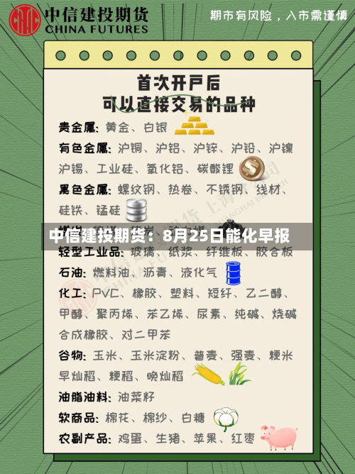 中信建投期货：8月25日能化早报-第1张图片