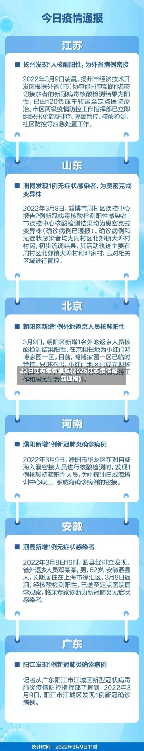 22日江苏疫情速报(2026江苏疫情最新通报)-第2张图片