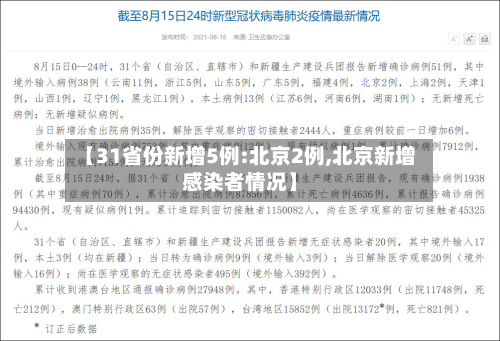 【31省份新增5例:北京2例,北京新增感染者情况】