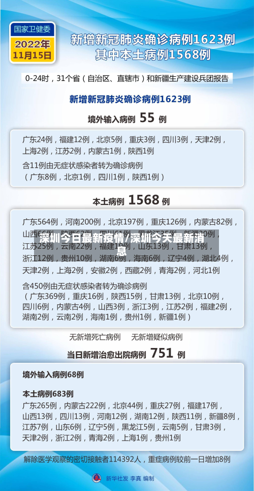 深圳今日最新疫情/深圳今天最新消息