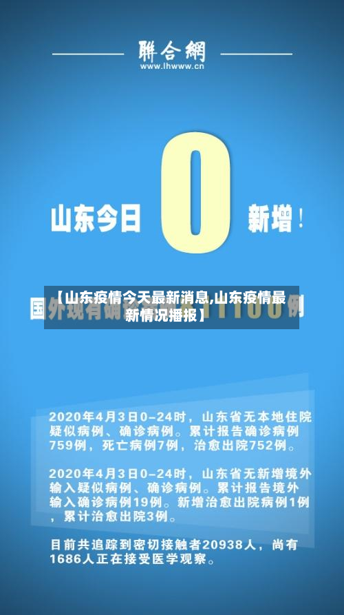 【山东疫情今天最新消息,山东疫情最新情况播报】-第3张图片